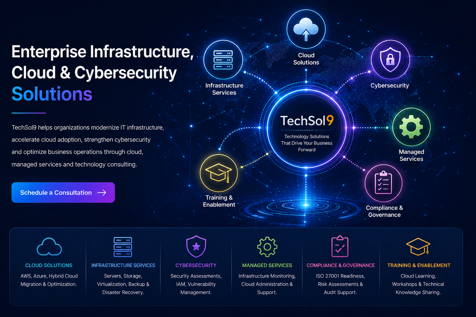 TechSol9 Technology Services